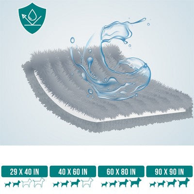 Wodoodporny koc dla psa i kota, szary średni